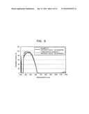 INFRARED CUT FILTER, SOLID-STATE IMAGING DEVICE, AND IMAGING/DISPLAY     APPARATUS diagram and image