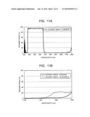 INFRARED CUT FILTER, SOLID-STATE IMAGING DEVICE, AND IMAGING/DISPLAY     APPARATUS diagram and image