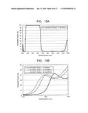 INFRARED CUT FILTER, SOLID-STATE IMAGING DEVICE, AND IMAGING/DISPLAY     APPARATUS diagram and image