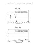 INFRARED CUT FILTER, SOLID-STATE IMAGING DEVICE, AND IMAGING/DISPLAY     APPARATUS diagram and image