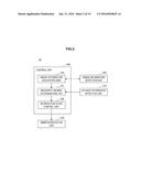 INFORMATION PROCESSING DEVICE, NOTIFICATION STATE CONTROL METHOD, AND     PROGRAM diagram and image