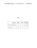 INFORMATION PROCESSING DEVICE, NOTIFICATION STATE CONTROL METHOD, AND     PROGRAM diagram and image