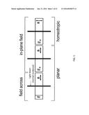 NANOSECOND LIQUID CRYSTALLINE OPTICAL MODULATOR diagram and image