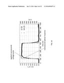 NANOSECOND LIQUID CRYSTALLINE OPTICAL MODULATOR diagram and image