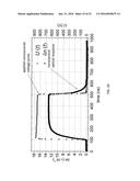 NANOSECOND LIQUID CRYSTALLINE OPTICAL MODULATOR diagram and image