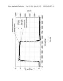 NANOSECOND LIQUID CRYSTALLINE OPTICAL MODULATOR diagram and image