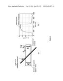 NANOSECOND LIQUID CRYSTALLINE OPTICAL MODULATOR diagram and image