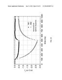 NANOSECOND LIQUID CRYSTALLINE OPTICAL MODULATOR diagram and image