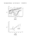 COMPLETELY SOLID ELECTROCHROMIC DEVICE, ELECTROCHROMIC BILAYER FOR SAID     DEVICE, AND METHOD FOR PRODUCING SAID DEVICE diagram and image