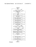 IMAGING DEVICE, CAMERA SYSTEM AND IMAGE PROCESSING METHOD diagram and image