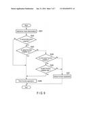 IMAGING DEVICE, CAMERA SYSTEM AND IMAGE PROCESSING METHOD diagram and image