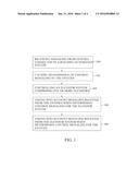 BUILDING AUTOMATION SYSTEM CONTROL APPARATUS, METHOD AND COMPUTER PROGRAM     FOR PROVIDING CONTROL SIGNALLING diagram and image