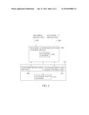 BUILDING AUTOMATION SYSTEM CONTROL APPARATUS, METHOD AND COMPUTER PROGRAM     FOR PROVIDING CONTROL SIGNALLING diagram and image