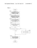 NUMERICAL CONTROLLER PERFORMING REPETITIVE MACHINING diagram and image