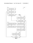 AUTONOMOUS VEHICLE OPERATION diagram and image