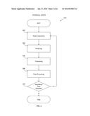 SYSTEM AND METHOD FOR VIRTUAL ENERGY ASSESSMENT OF FACILITIES diagram and image