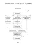 SYSTEM AND METHOD FOR VIRTUAL ENERGY ASSESSMENT OF FACILITIES diagram and image