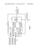 CONTROLLING ENERGY CONSUMPTION OF AN ELECTRONIC DEVICE IN RESPONSE TO     AVAILABILITY OF AN ENERGY SOURCE diagram and image