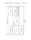 POWER-SAVING METHOD AND ASSOCIATED ELECTRONIC DEVICE diagram and image