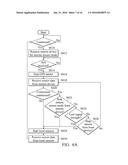 POWER-SAVING METHOD AND ASSOCIATED ELECTRONIC DEVICE diagram and image