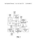 METHOD AND APPARATUS FOR A POWER-EFFICIENT FRAMEWORK TO MAINTAIN DATA     SYNCHRONIZATION OF A MOBILE PERSONAL COMPUTER TO SIMULATE A CONNECTED     SCENARIO diagram and image