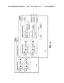 METHOD AND APPARATUS FOR A POWER-EFFICIENT FRAMEWORK TO MAINTAIN DATA     SYNCHRONIZATION OF A MOBILE PERSONAL COMPUTER TO SIMULATE A CONNECTED     SCENARIO diagram and image