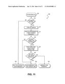 METHOD AND APPARATUS FOR A POWER-EFFICIENT FRAMEWORK TO MAINTAIN DATA     SYNCHRONIZATION OF A MOBILE PERSONAL COMPUTER TO SIMULATE A CONNECTED     SCENARIO diagram and image