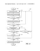 RAISE GESTURE DETECTION IN A DEVICE WITH PREHEATING OF A PROCESSOR diagram and image