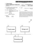 ELECTRONIC DEVICES AND SIGNATURE WAKEUP METHODS THEREOF diagram and image