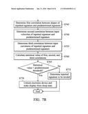 ELECTRONIC DEVICES AND SIGNATURE WAKEUP METHODS THEREOF diagram and image