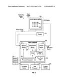 ADJUSTMENT OF TOUCH SENSING STIMULATION VOLTAGE LEVELS BASED ON TOUCH     PERFORMANCE diagram and image