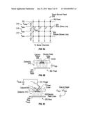 ADJUSTMENT OF TOUCH SENSING STIMULATION VOLTAGE LEVELS BASED ON TOUCH     PERFORMANCE diagram and image