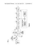 ADJUSTMENT OF TOUCH SENSING STIMULATION VOLTAGE LEVELS BASED ON TOUCH     PERFORMANCE diagram and image