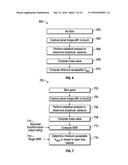 ADJUSTMENT OF TOUCH SENSING STIMULATION VOLTAGE LEVELS BASED ON TOUCH     PERFORMANCE diagram and image