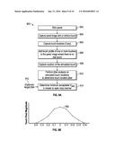 ADJUSTMENT OF TOUCH SENSING STIMULATION VOLTAGE LEVELS BASED ON TOUCH     PERFORMANCE diagram and image