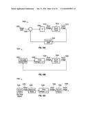 ADJUSTMENT OF TOUCH SENSING STIMULATION VOLTAGE LEVELS BASED ON TOUCH     PERFORMANCE diagram and image