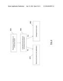 METHOD, APPARATUS AND COMPUTER PROGRAM PRODUCT FOR USER INPUT     INTERPRETATION AND INPUT ERROR MITIGATION diagram and image