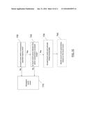 METHOD, APPARATUS AND COMPUTER PROGRAM PRODUCT FOR USER INPUT     INTERPRETATION AND INPUT ERROR MITIGATION diagram and image