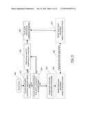 METHOD, APPARATUS AND COMPUTER PROGRAM PRODUCT FOR USER INPUT     INTERPRETATION AND INPUT ERROR MITIGATION diagram and image