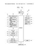 MOBILE TERMINAL AND METHOD FOR CONTROLLING THE SAME diagram and image