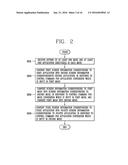 MOBILE TERMINAL AND METHOD FOR CONTROLLING THE SAME diagram and image