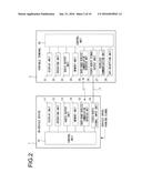 Display Device diagram and image