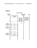 Display Device diagram and image