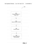 OPERATING ROOM CHECKLIST SYSTEM diagram and image