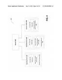 OPERATING ROOM CHECKLIST SYSTEM diagram and image