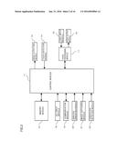 ELECTRONIC DEVICE AND DISPLAY CONTROL METHOD diagram and image