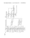 ELECTRONIC DEVICE AND DISPLAY CONTROL METHOD diagram and image