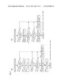 ELECTRONIC DEVICE AND DISPLAY CONTROL METHOD diagram and image