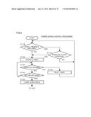 ELECTRONIC DEVICE AND DISPLAY CONTROL METHOD diagram and image