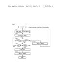 ELECTRONIC DEVICE AND DISPLAY CONTROL METHOD diagram and image